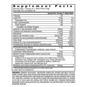 Pre-workout Supplement ( Citrus Blast ) - Image 2